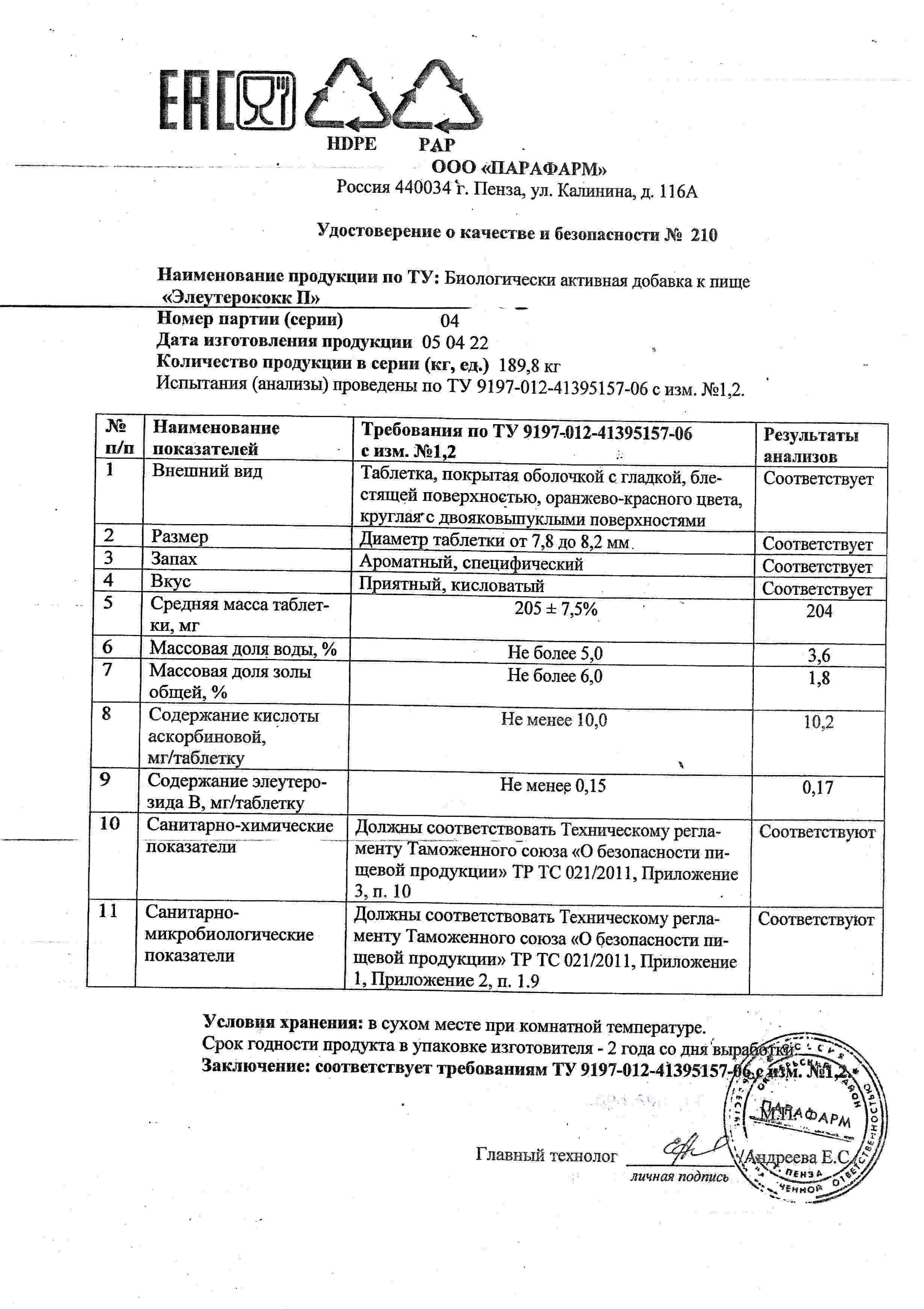 Паспорт №042022